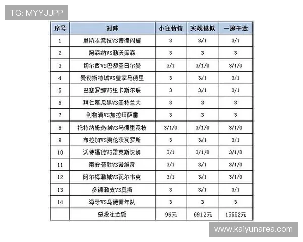 可靠的体育投注平台选择指南帮助玩家实现安全稳定的投注体验