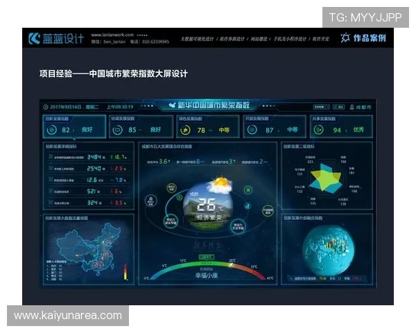 开云Kaiyun旗舰厅用户体验优化升级，提升操作便捷性与界面美观度的详细介绍
